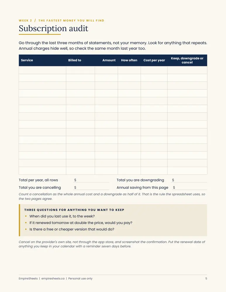 Page 5 of 90 Day Money Reset Workbook