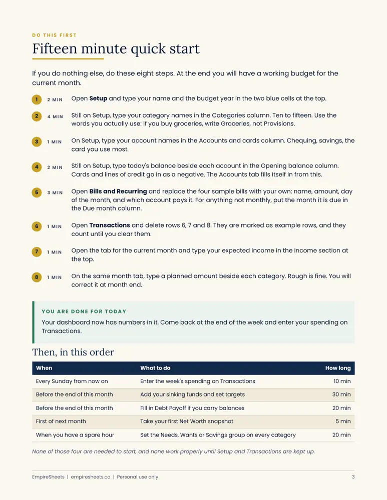 Page 3 of Annual Budget Command Center Setup Guide