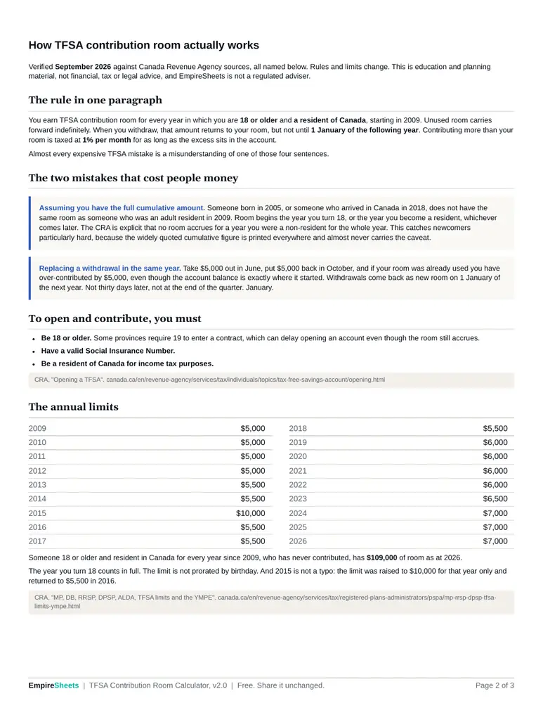 Page 2 of TFSA Room Calculator